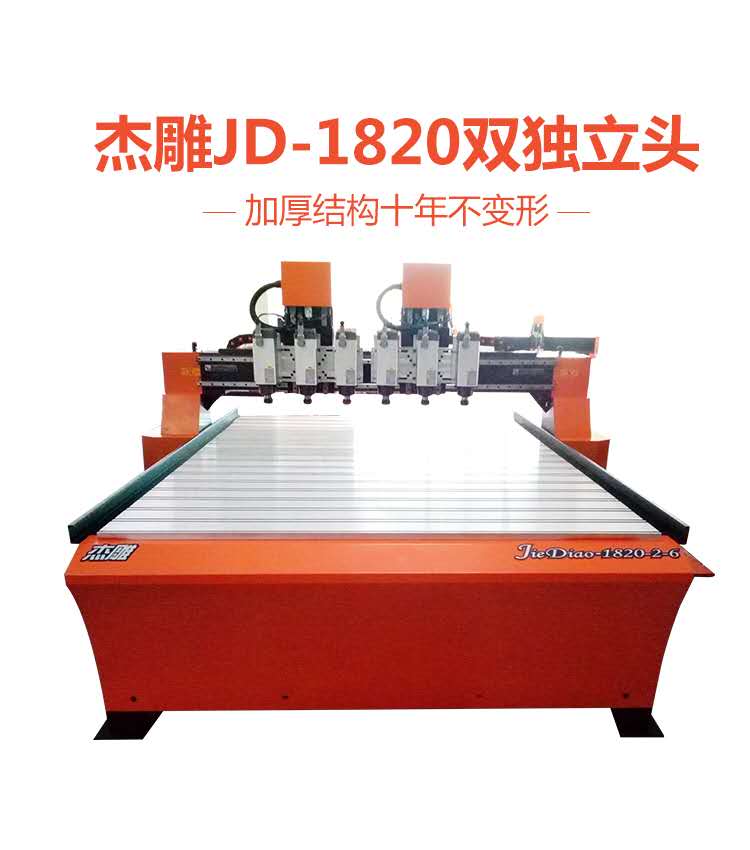 木工雕刻機日常怎么進行維護保養(yǎng)